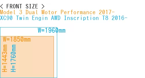 #Model 3 Dual Motor Performance 2017- + XC90 Twin Engin AWD Inscription T8 2016-